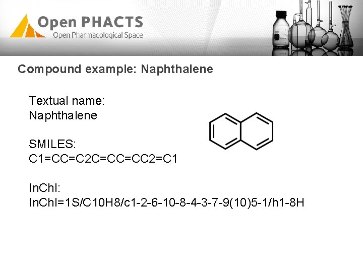 Compound example: Naphthalene Textual name: Naphthalene SMILES: C 1=CC=C 2 C=CC=CC 2=C 1 In. Compound example: Naphthalene Textual name: Naphthalene SMILES: C 1=CC=C 2 C=CC=CC 2=C 1 In.