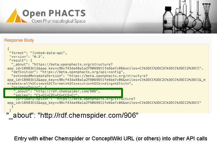 "_about": "http: //rdf. chemspider. com/906" Entry with either Chemspider or Concept. Wiki URL (or "_about": "http: //rdf. chemspider. com/906" Entry with either Chemspider or Concept. Wiki URL (or