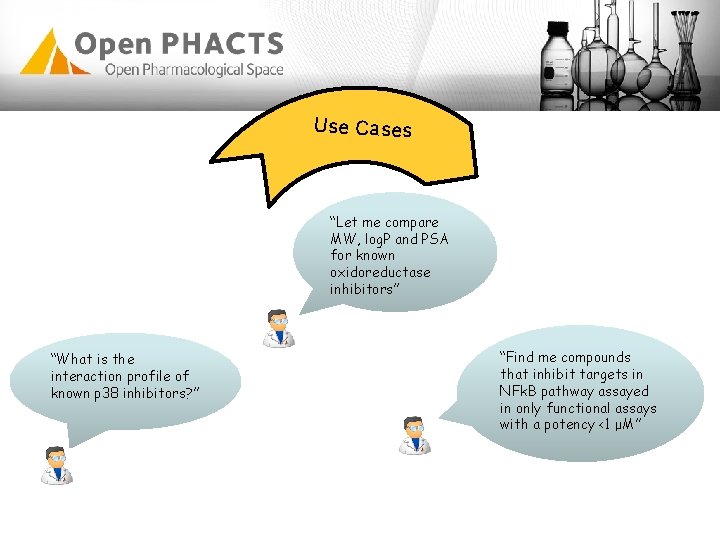 Use Cases “Let me compare MW, log. P and PSA for known oxidoreductase inhibitors” Use Cases “Let me compare MW, log. P and PSA for known oxidoreductase inhibitors”