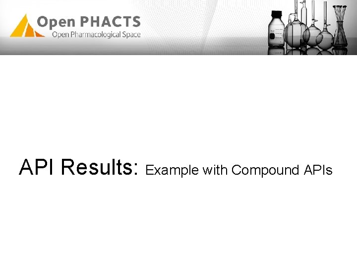 API Results: Example with Compound APIs API Results: Example with Compound APIs