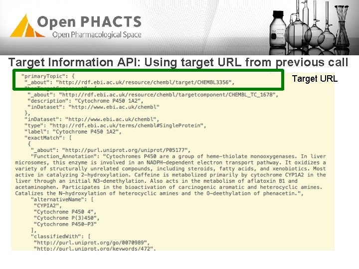 Target Information API: Using target URL from previous call Target URL Target Information API: Using target URL from previous call Target URL