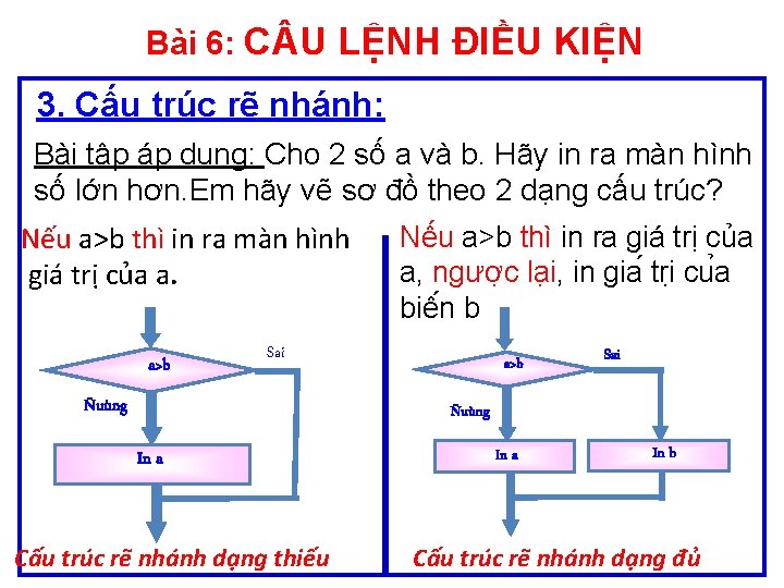 Bài 6: C U LỆNH ĐIỀU KIỆN 3. Cấu trúc rẽ nhánh: Bài tập