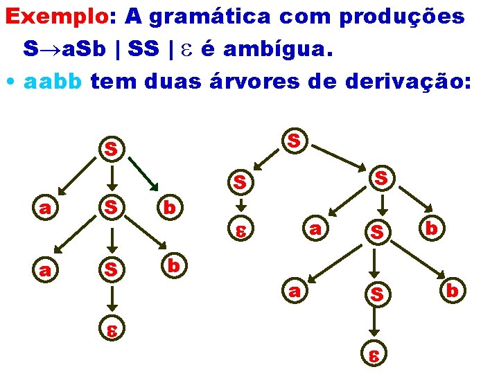 Exemplo: A gramática com produções S a. Sb | SS | é ambígua. •