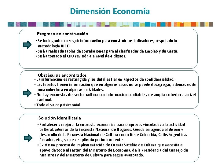 Dimensión Economía Progreso en construcción • Se ha logrado conseguir información para construir los
