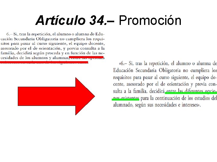 Artículo 34. – Promoción 
