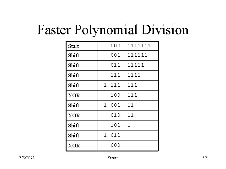 Faster Polynomial Division 3/3/2021 Start 000 1111111 Shift 001 111111 Shift 011 11111 Shift