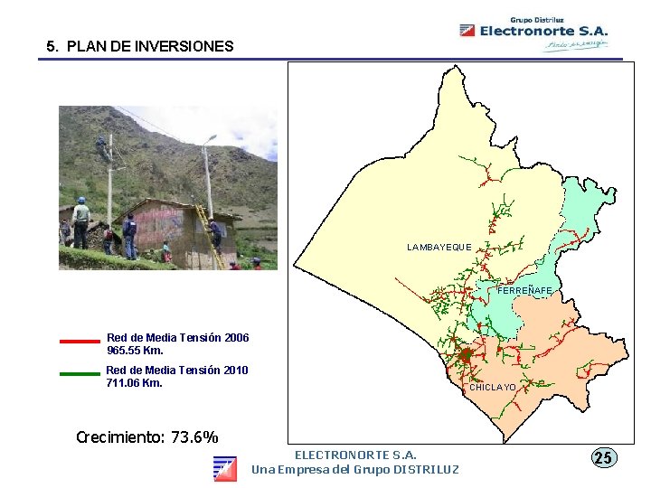 5. PLAN DE INVERSIONES LAMBAYEQUE FERREÑAFE Red de Media Tensión 2006 965. 55 Km.