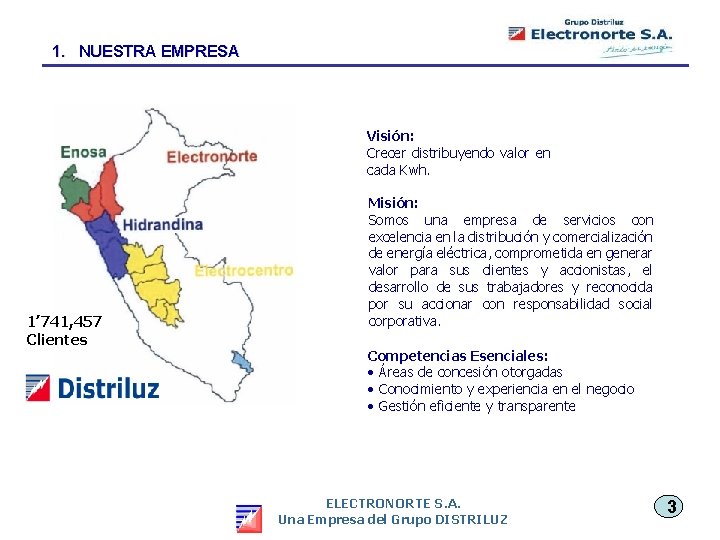 1. NUESTRA EMPRESA Visión: Crecer distribuyendo valor en cada Kwh. 1’ 741, 457 Clientes