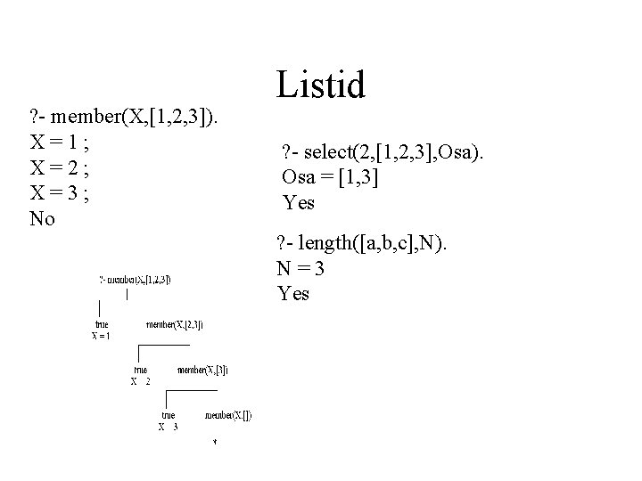 ? - member(X, [1, 2, 3]). X=1; X=2; X=3; No Listid ? - select(2,