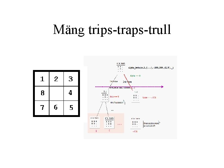 Mäng trips-traps-trull 