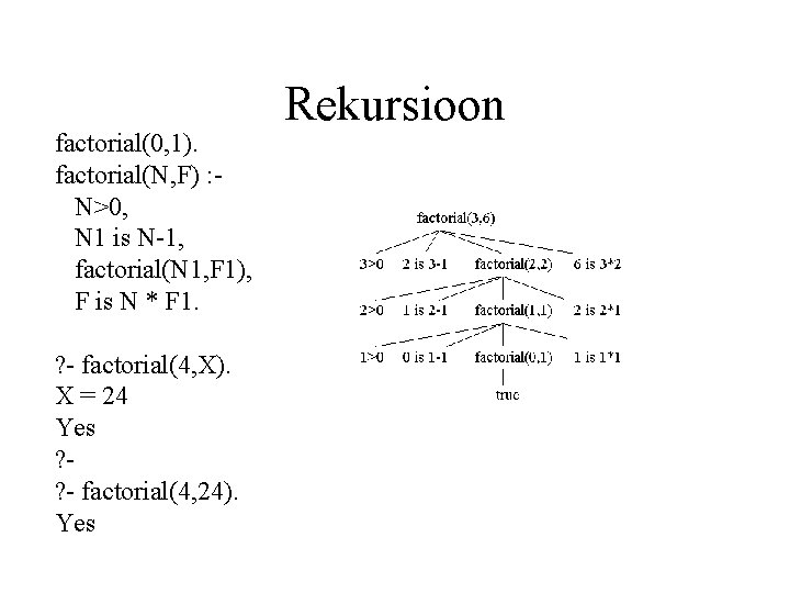 factorial(0, 1). factorial(N, F) : N>0, N 1 is N-1, factorial(N 1, F 1),