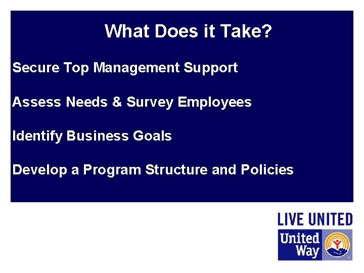 What Does it Take? Secure Top Management Support Assess Needs & Survey Employees Identify