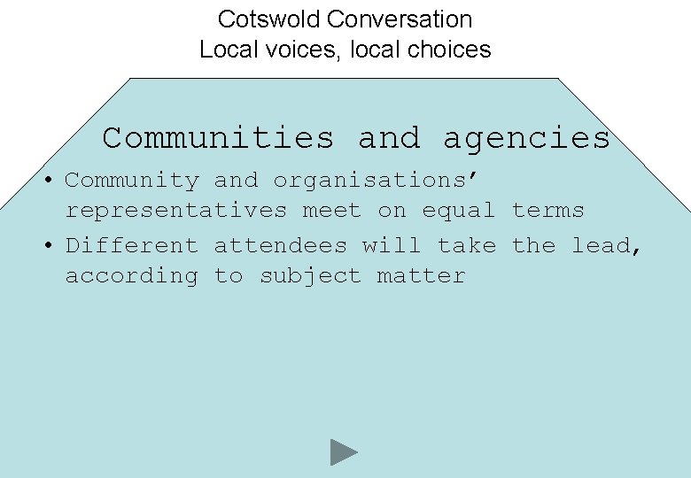 Cotswold Conversation Local voices, local choices Communities and agencies Capacity organisations’ building • Community