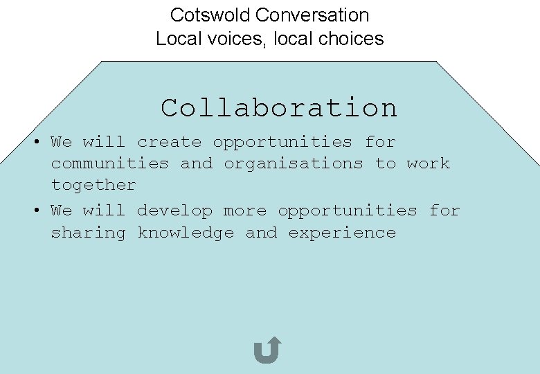 Cotswold Conversation Local voices, local choices Collaboration Capacity • We will create opportunities for