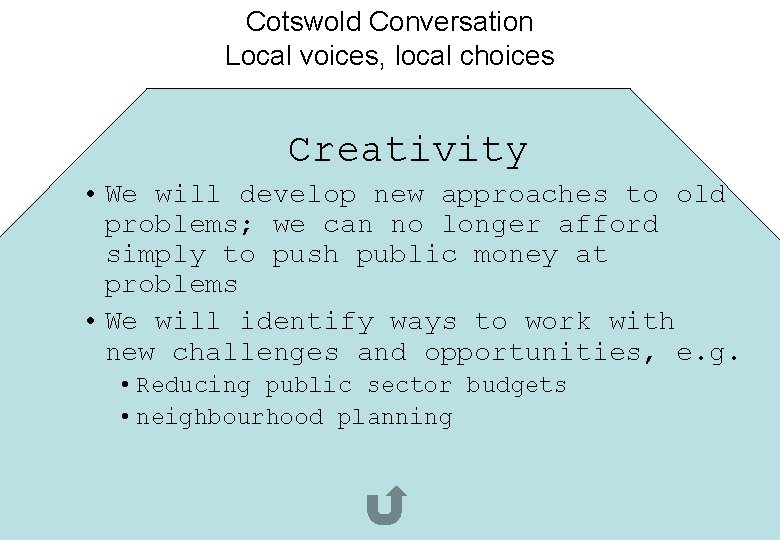 Cotswold Conversation Local voices, local choices Creativity Capacity develop new building • We will