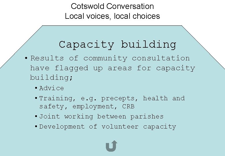 Cotswold Conversation Local voices, local choices Capacity building Capacity community building • Results of