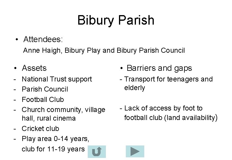 Bibury Parish • Attendees: Anne Haigh, Bibury Play and Bibury Parish Council • Assets