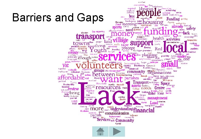 Barriers and Gaps 