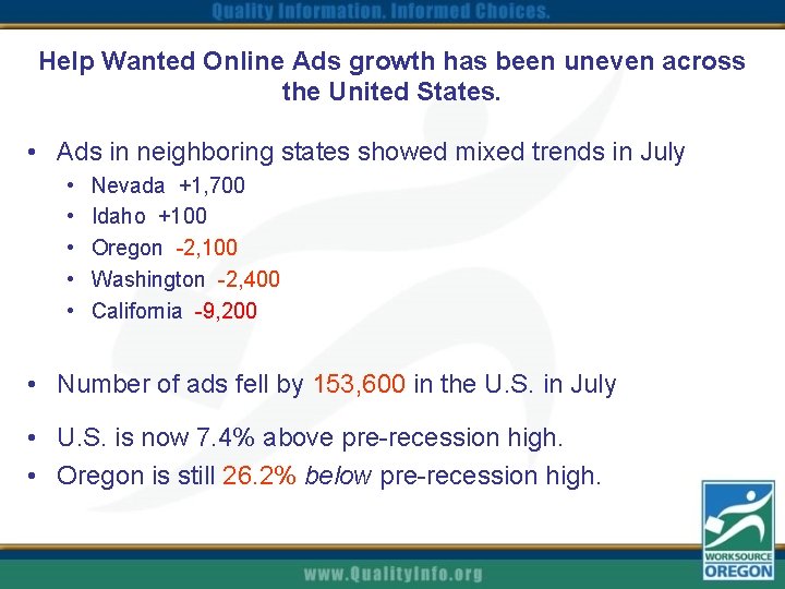 Help Wanted Online Ads growth has been uneven across the United States. • Ads