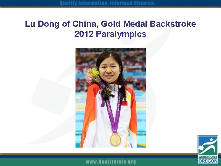 Lu Dong of China, Gold Medal Backstroke 2012 Paralympics 