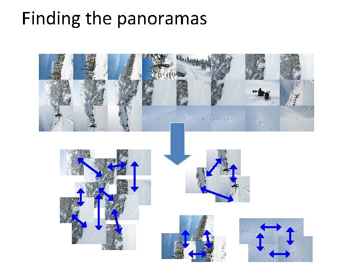 Finding the panoramas 