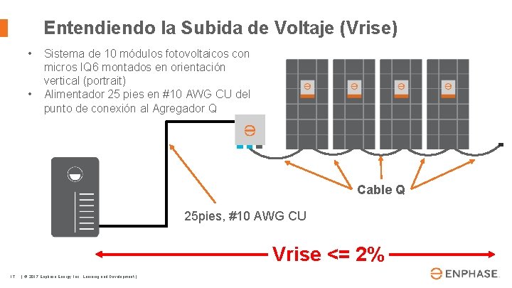 Entendiendo la Subida de Voltaje (Vrise) • • Sistema de 10 módulos fotovoltaicos con