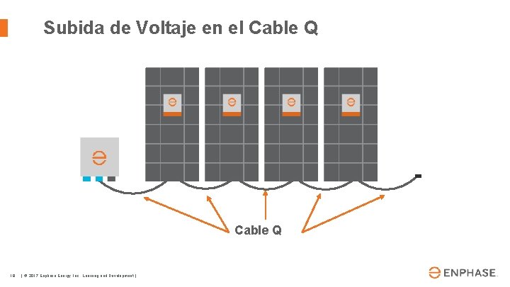 Subida de Voltaje en el Cable Q 18 | © 2017 Enphase Energy, Inc.