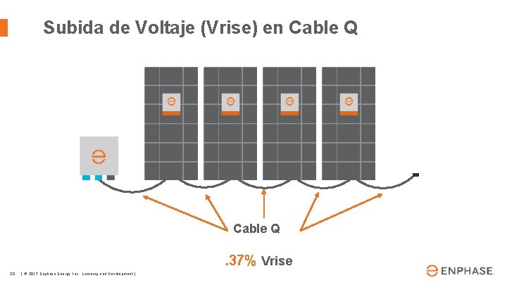 Subida de Voltaje (Vrise) en Cable Q . 37% Vrise 20 | © 2017