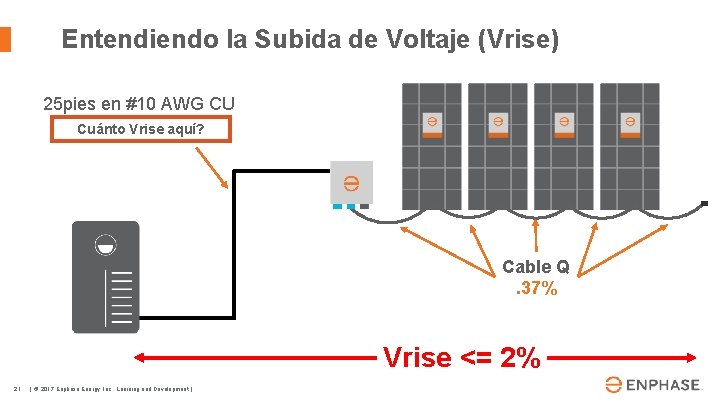 Entendiendo la Subida de Voltaje (Vrise) 25 pies en #10 AWG CU Cuánto Vrise