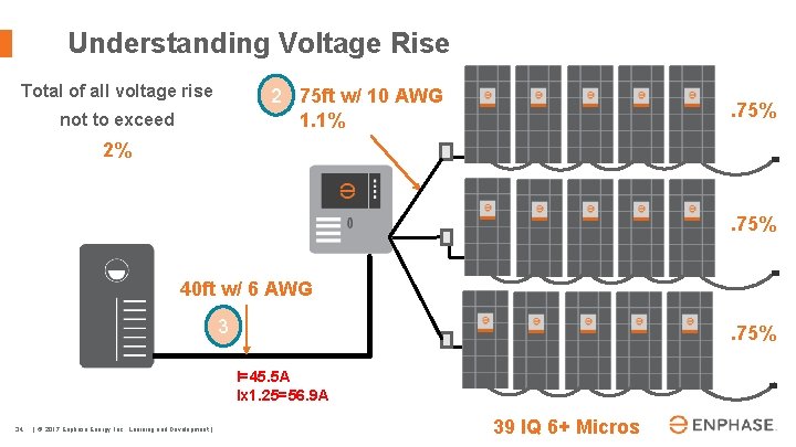 Understanding Voltage Rise Total of all voltage rise 2 75 ft w/ 10 AWG