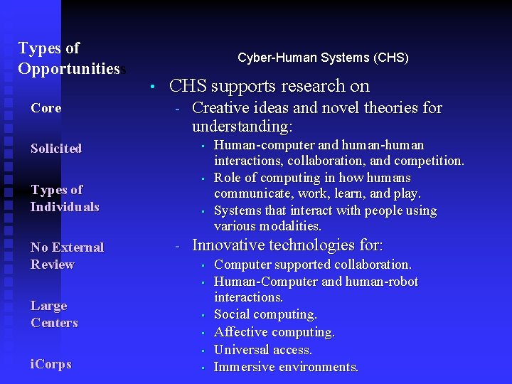 Types of Opportunitiess Cyber Human Systems (CHS) • Core CHS supports research on Solicited