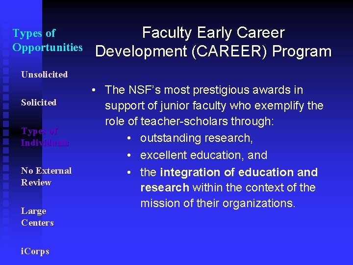 Types of Opportunities Faculty Early Career Development (CAREER) Program Unsolicited Solicited Types of Individuals