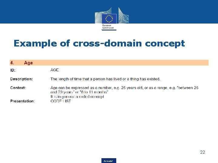 Example of cross-domain concept 22 Eurostat 