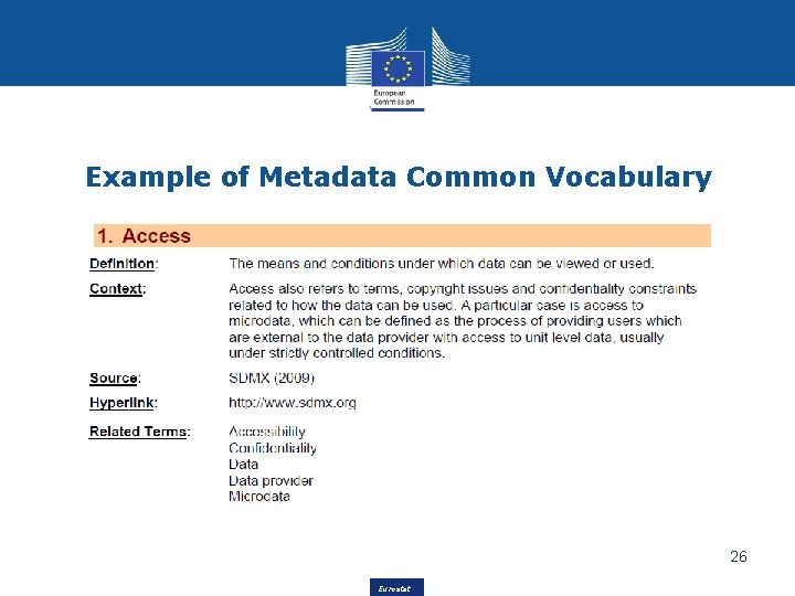 Example of Metadata Common Vocabulary 26 Eurostat 