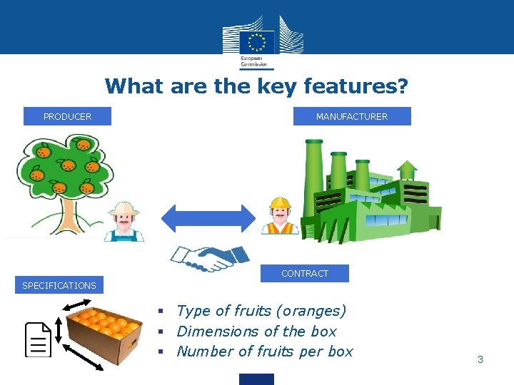 What are the key features? PRODUCER MANUFACTURER CONTRACT SPECIFICATIONS § Type of fruits (oranges)