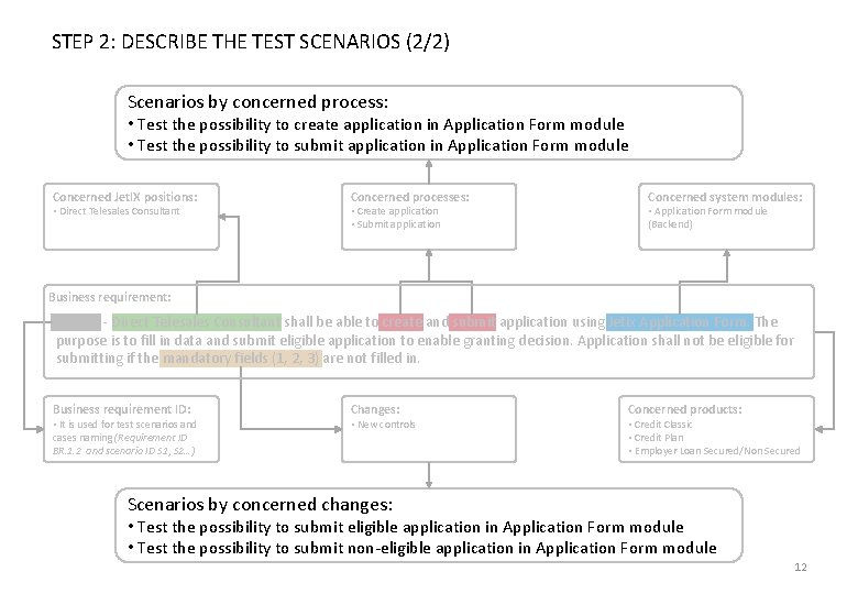 STEP 2: DESCRIBE THE TEST SCENARIOS (2/2) Scenarios by concerned process: • Test the