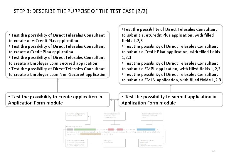 STEP 3: DESCRIBE THE PURPOSE OF THE TEST CASE (2/2) • Test the possibility