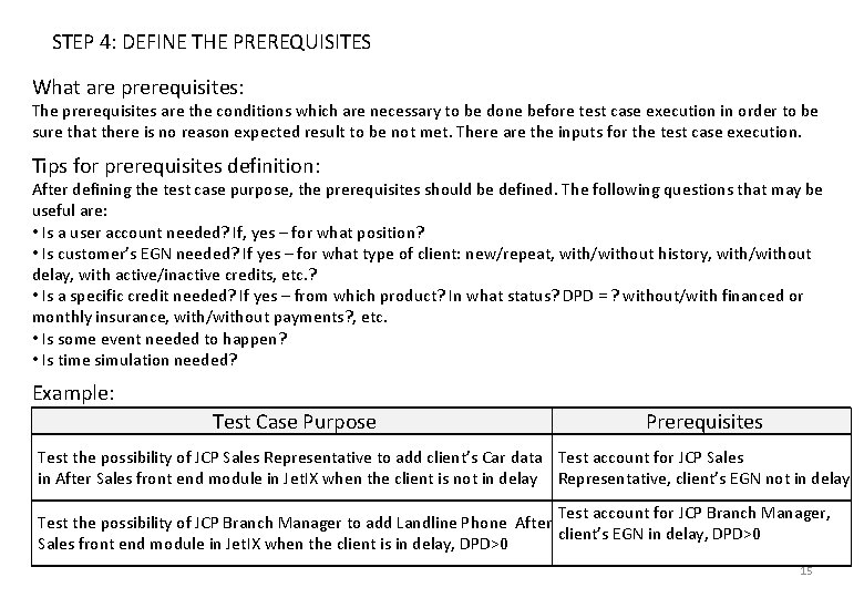 STEP 4: DEFINE THE PREREQUISITES What are prerequisites: The prerequisites are the conditions which