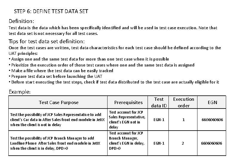 STEP 6: DEFINE TEST DATA SET Definition: Test data is the data which has