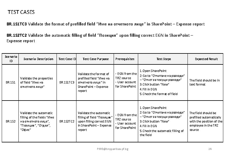 TEST CASES BR. 1 S 1 TC 3 Validate the format of prefilled field