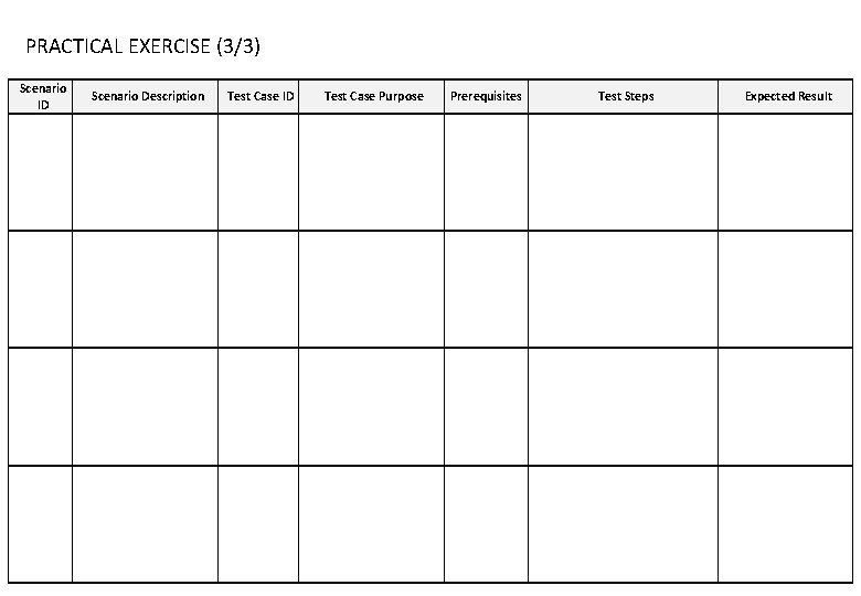 PRACTICAL EXERCISE (3/3) Scenario ID Scenario Description Test Case ID Test Case Purpose Prerequisites