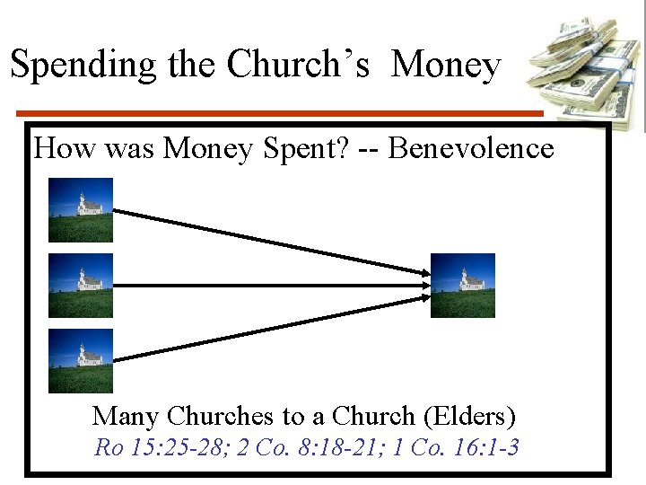 Spending the Church’s Money How was Money Spent? -- Benevolence Many Churches to a