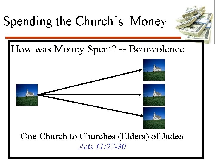 Spending the Church’s Money How was Money Spent? -- Benevolence One Church to Churches