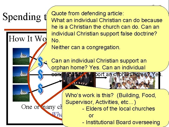 Quote from defending article: What an individual Christian can do because he is a