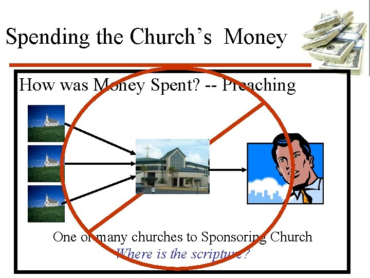 Spending the Church’s Money How was Money Spent? -- Preaching One or many churches