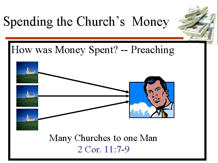 Spending the Church’s Money How was Money Spent? -- Preaching Many Churches to one