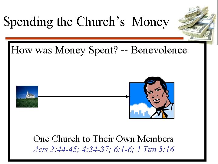 Spending the Church’s Money How was Money Spent? -- Benevolence One Church to Their