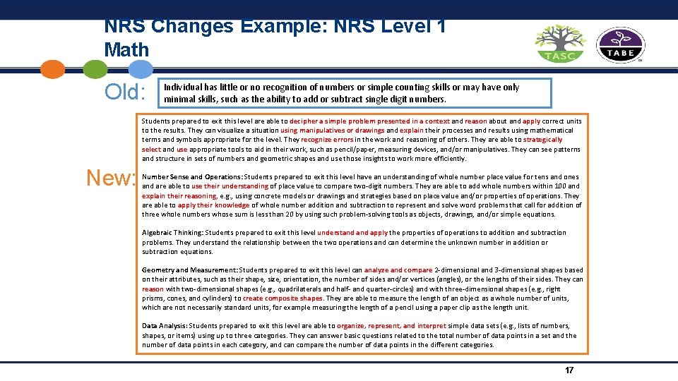 NRS Changes Example: NRS Level 1 Math Old: Individual has little or no recognition