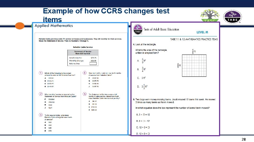 Example of how CCRS changes test items 28 