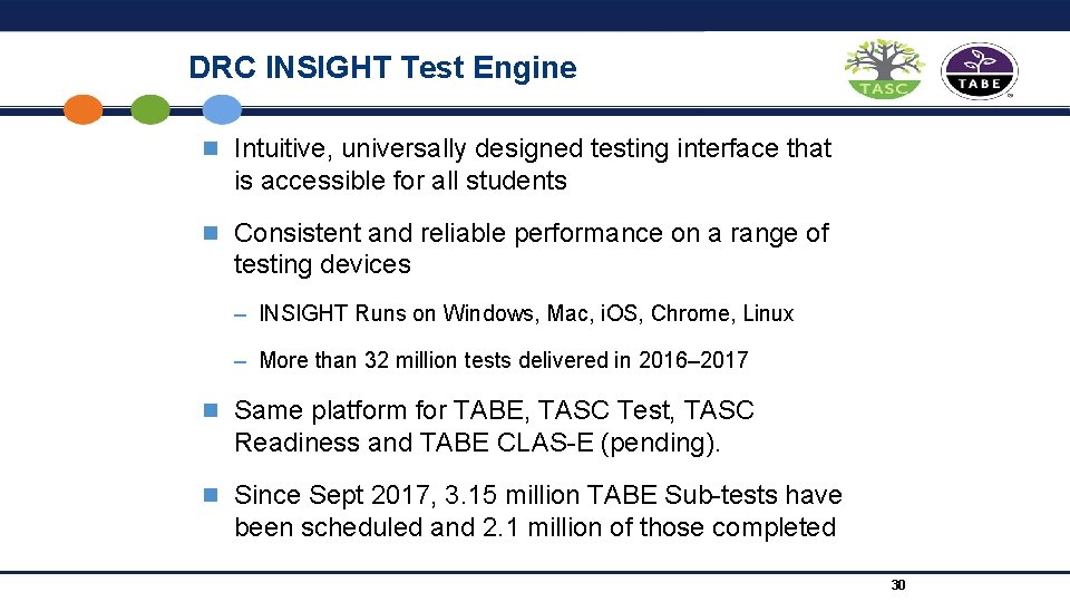 DRC INSIGHT Test Engine n Intuitive, universally designed testing interface that is accessible for